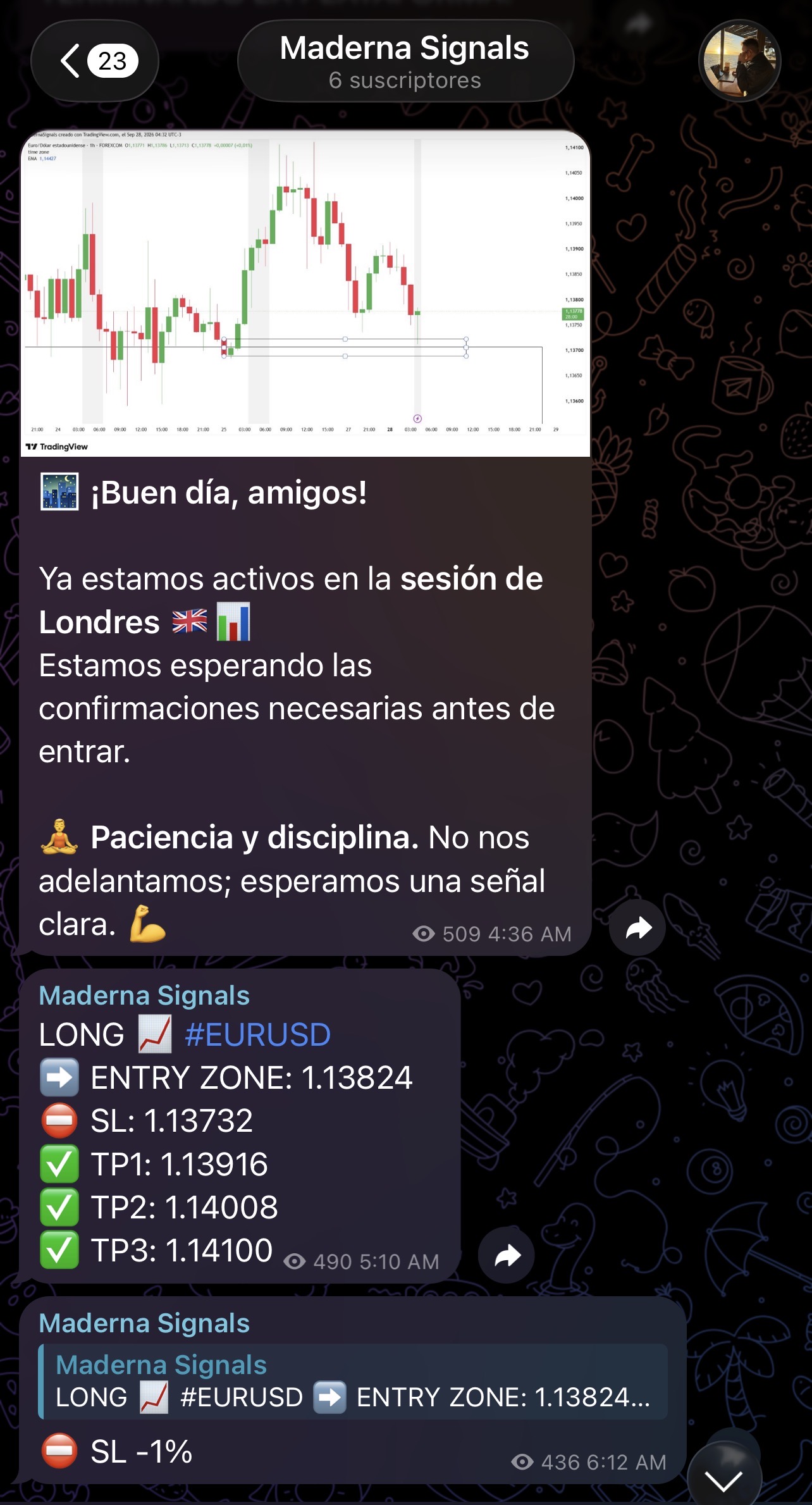 Captura de EURUSD 2026-09-28